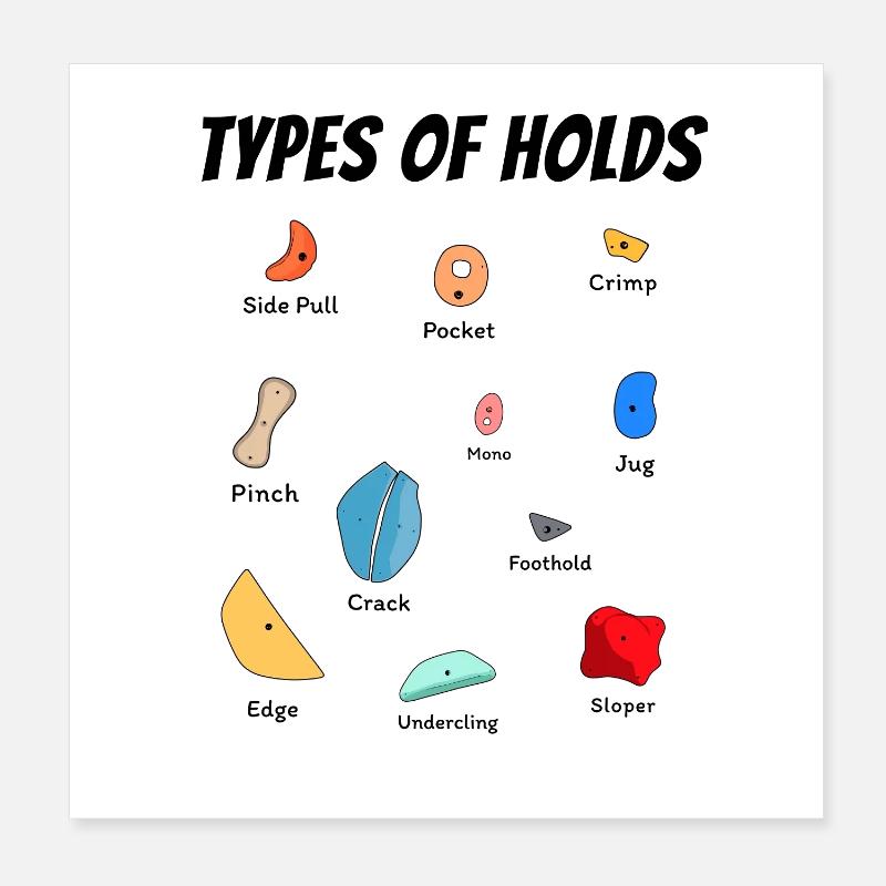 Different Climbing Holds for Bouldering Gym Poster 8" x 8" (20x20 cm)