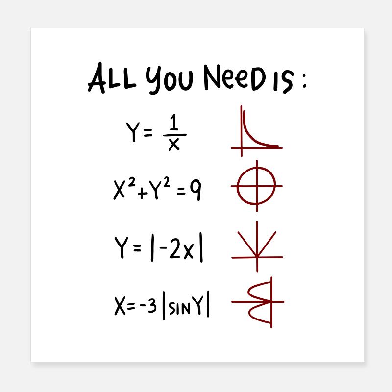 All you need is Love Math Trigonometric Functions Poster 8" x 8" (20x20 cm)