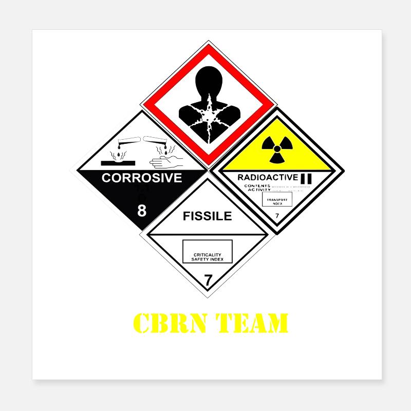Symboles de danger d’équipe CBRN Poster 20 x 20 cm