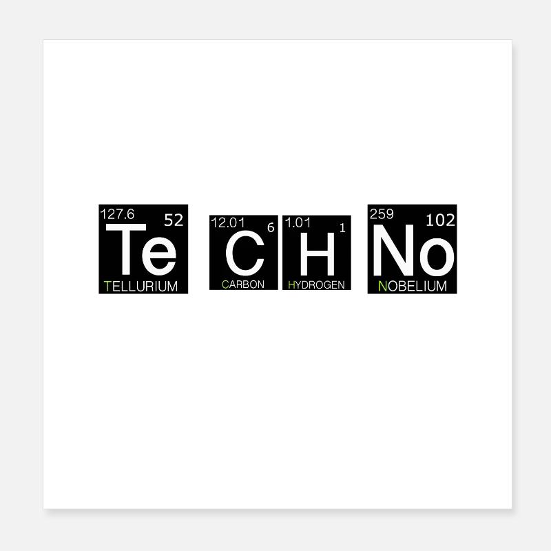 Style du tableau périodique de la techno-chimie Poster 20 x 20 cm