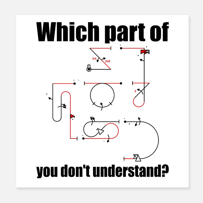 Aresti Symbol Kunstflugpilot Flugfiguren Poster 20x20 cm