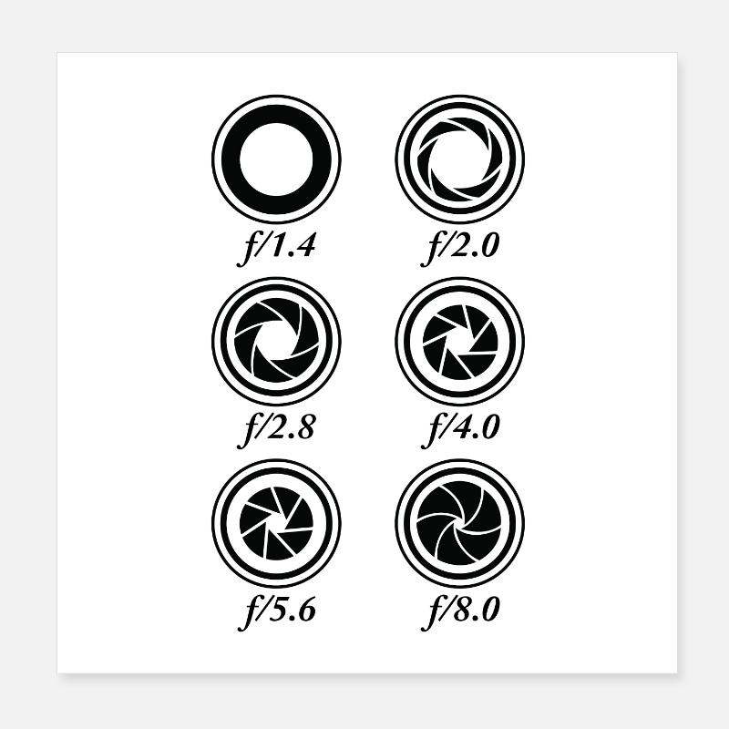 Caméra de réglage d’ouverture Poster 20 x 20 cm