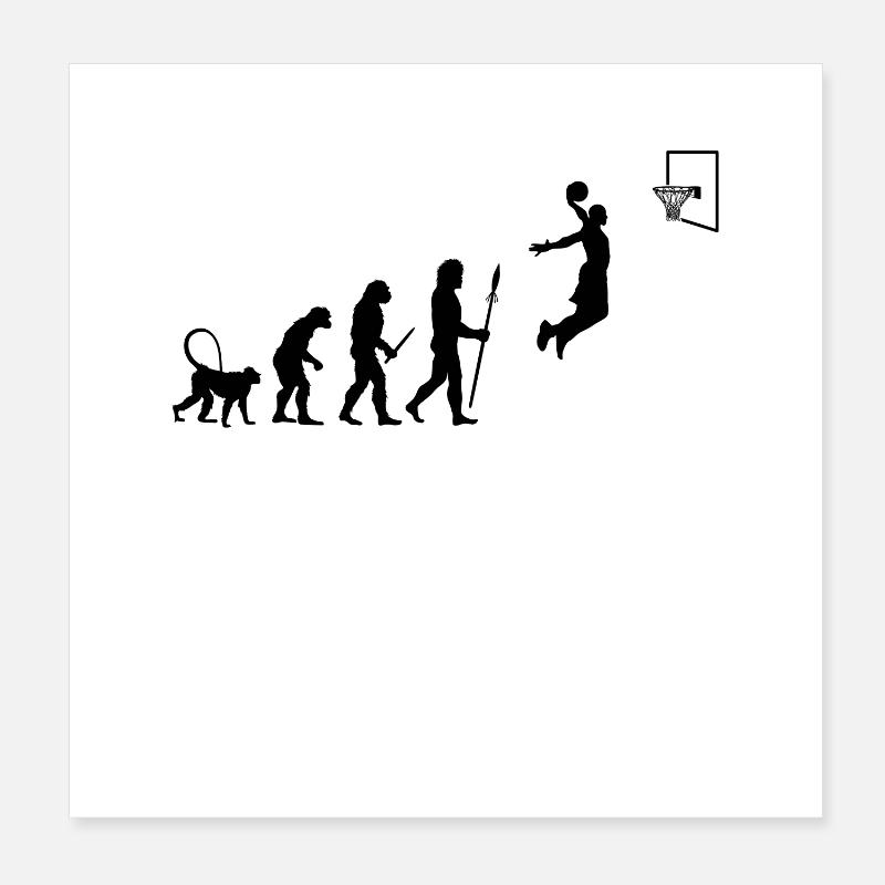 Évolution du basketball Poster 20 x 20 cm