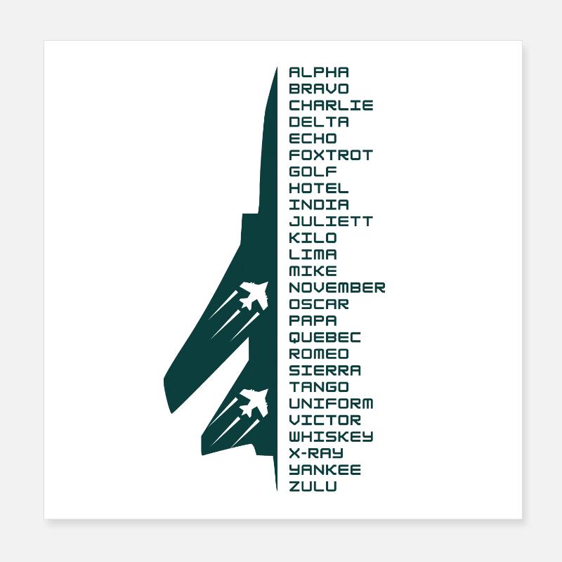 Alphabet phonétique Poster 20 x 20 cm