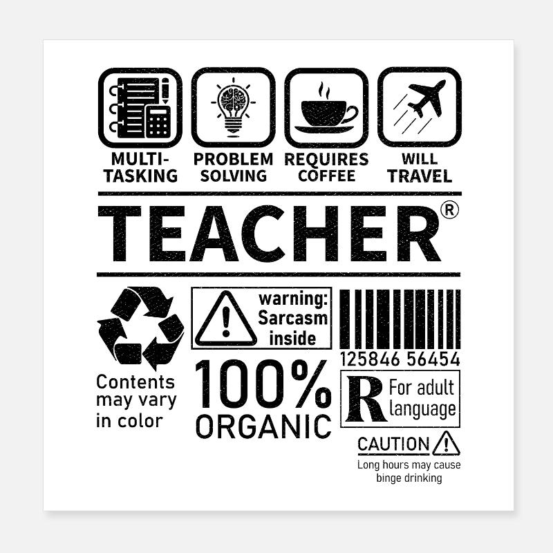 La résolution de problèmes multitâches de l’enseignant nécessite Poster 20 x 20 cm