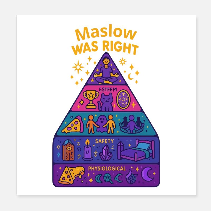 Maslow avait raison Poster 20 x 20 cm