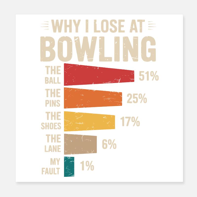 Bowling Poster 20 x 20 cm