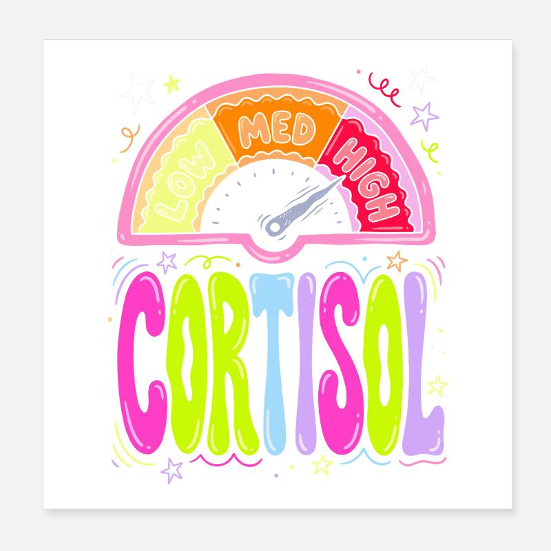 Cortisol Pegel Dashboard Poster 20x20 cm