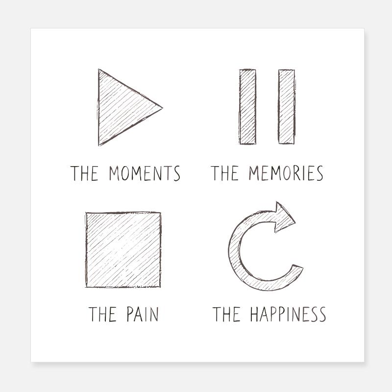 Mindfulness, Moments, Memories, Happiness Poster 8" x 8" (20x20 cm)