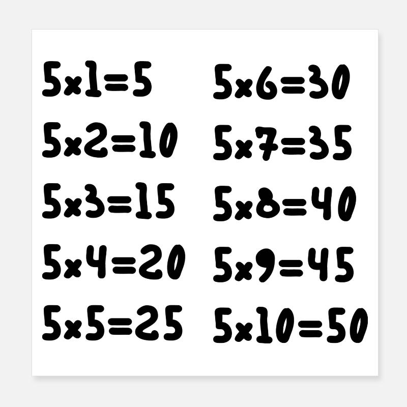 Tables de multiplication de cinq Poster 20 x 20 cm