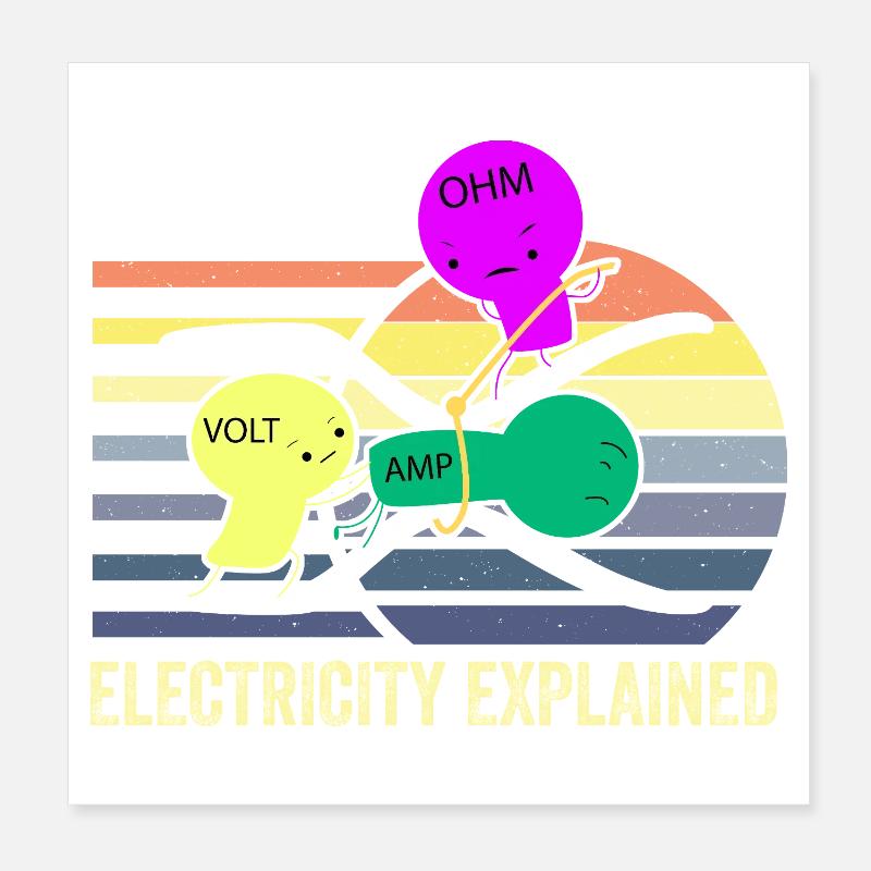 Elektrizitätstrio: Ohm Amp Volt Poster 20x20 cm
