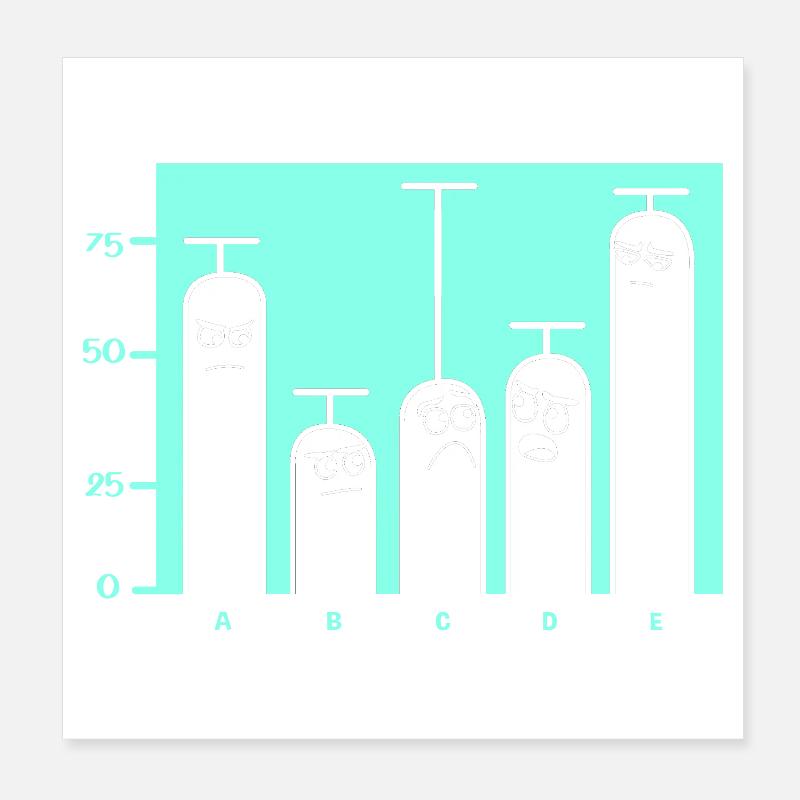 Programmeur Codeur GPT Poster 20 x 20 cm