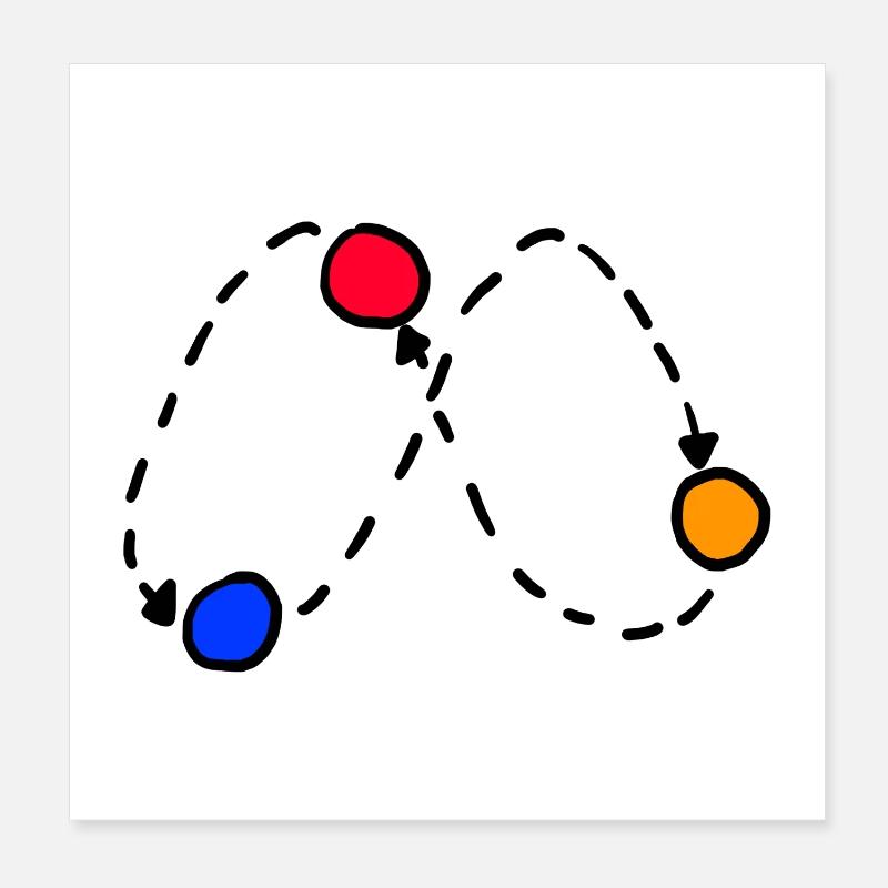 jonglerie Poster 20 x 20 cm
