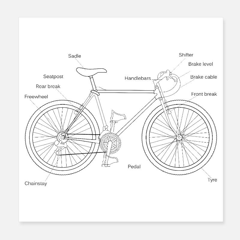 Le design a besoin d’image Poster 20 x 20 cm
