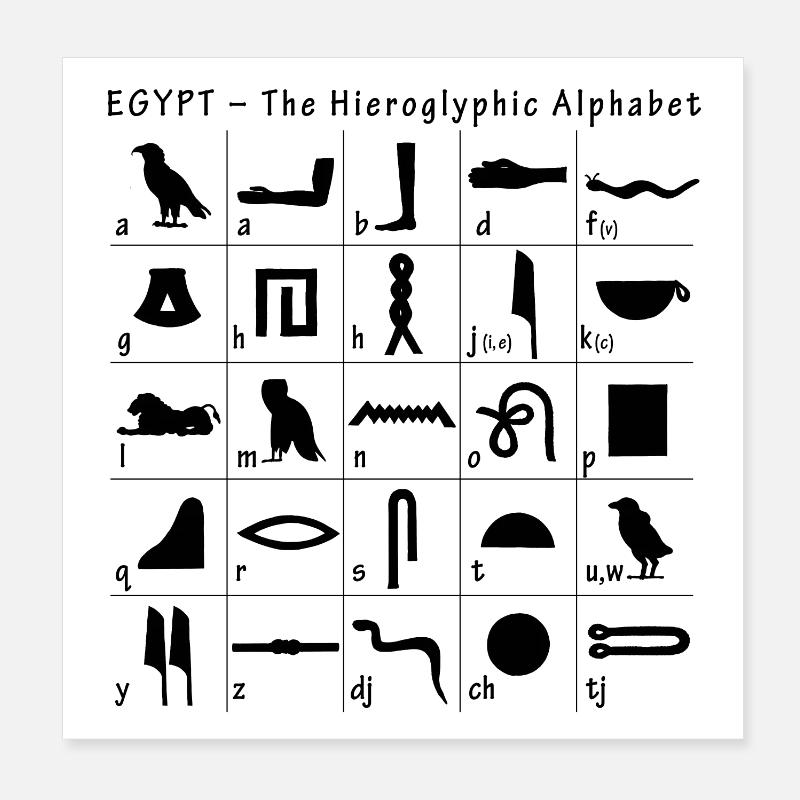 Hieroglyphen Alphabet Poster 20x20 cm