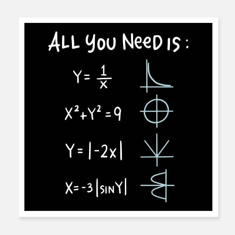 All You Need Is Math Symbols Poster 8" x 8" (20x20 cm)