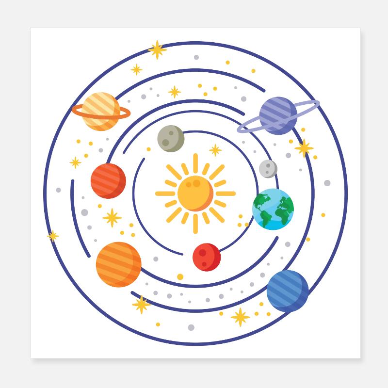 Sonnensystem Poster 20x20 cm