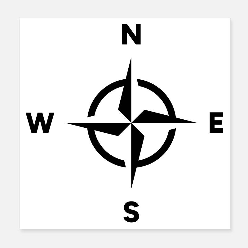 Compass Navigation Orientation Cardinal Direction Poster 8" x 8" (20x20 cm)