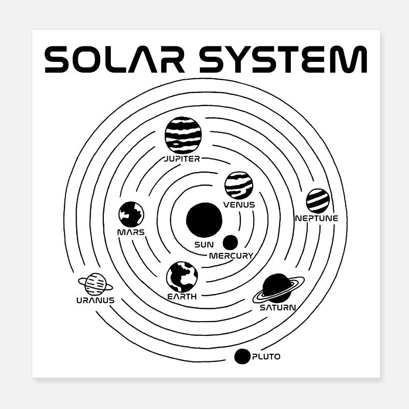 Carte du système solaire (noir) Poster 20 x 20 cm