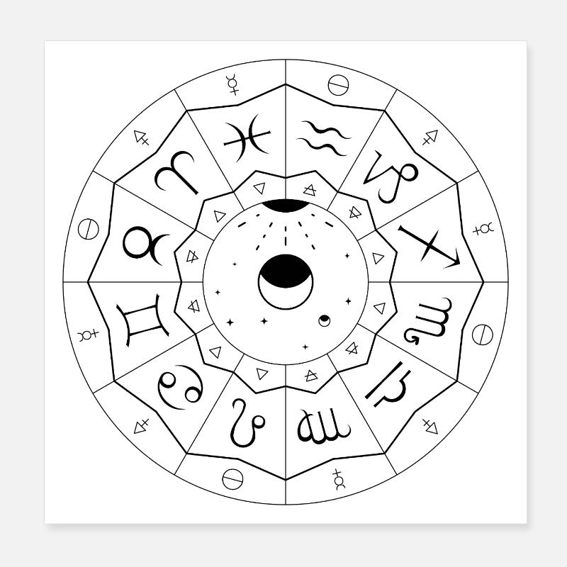 Zodiac Mandala - Elements and Modalities (black) Poster 8" x 8" (20x20 cm)