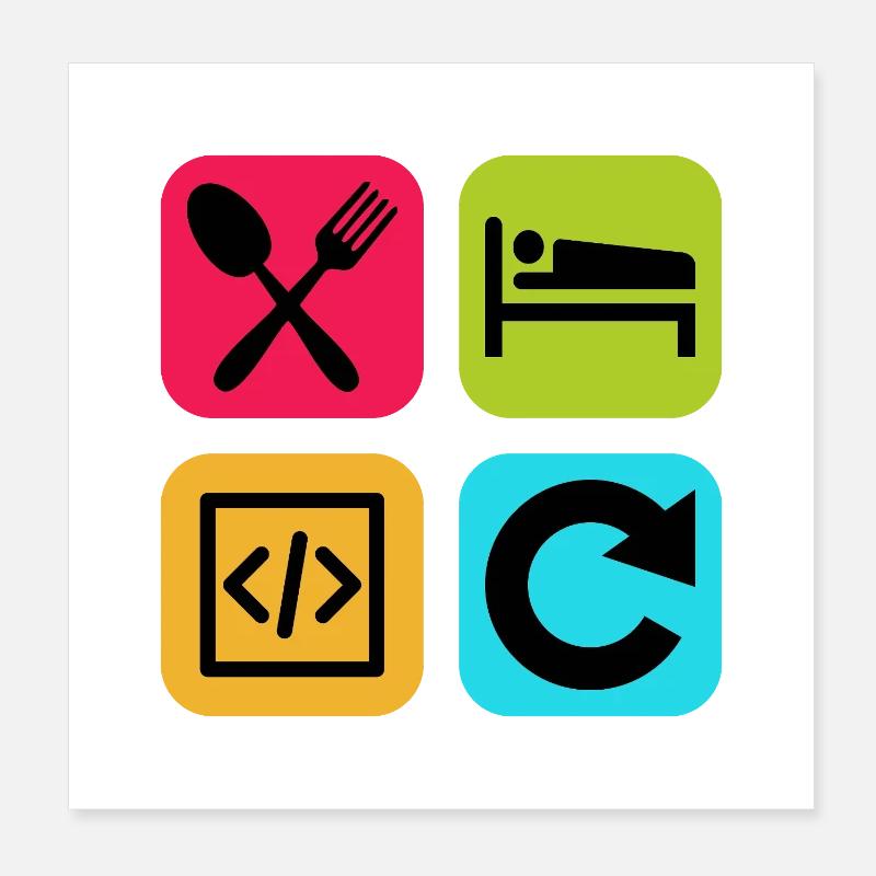 Manger Dormir Code Répéter Citation drôle Dev Poster 20 x 20 cm
