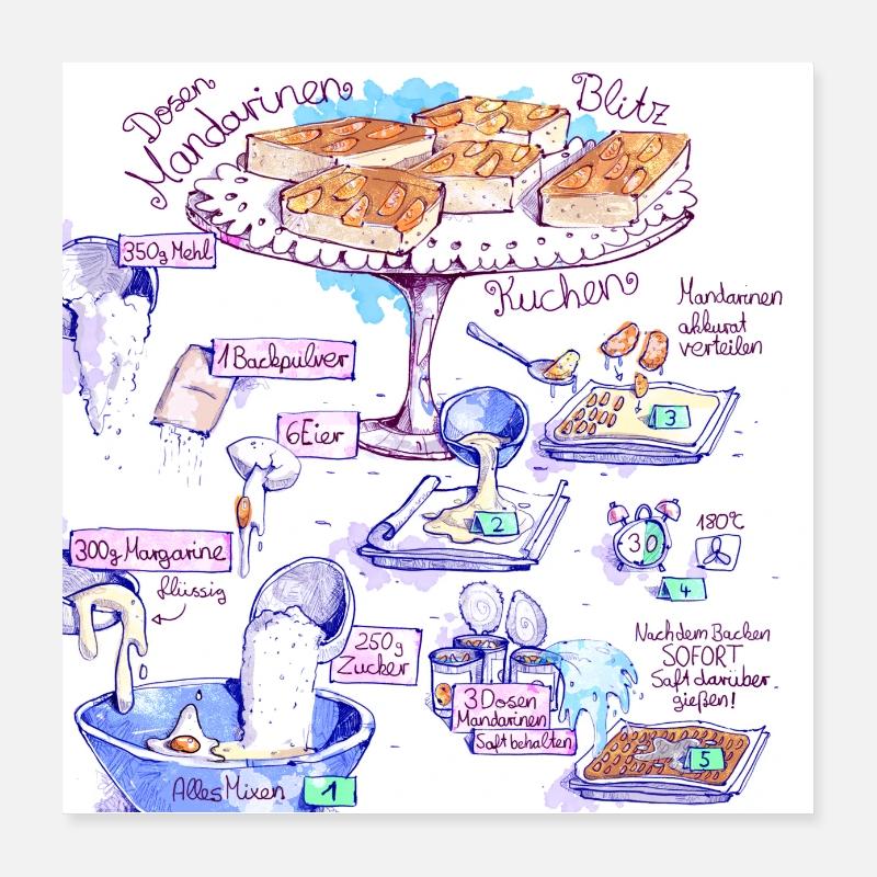 Rezept: Blitz Kuchen Poster 40x40 cm