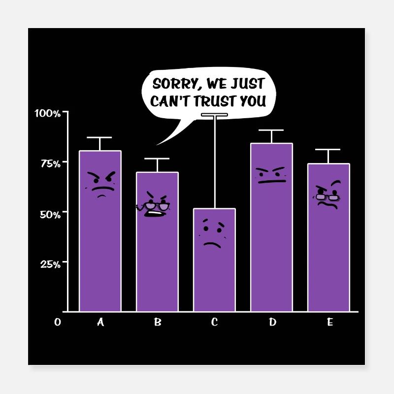 Data Science Poster 16" x 16" (40x40 cm)