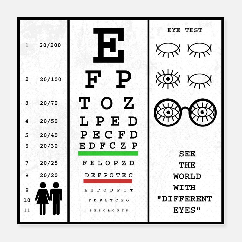 Test oculaire Poster 40 x 40 cm