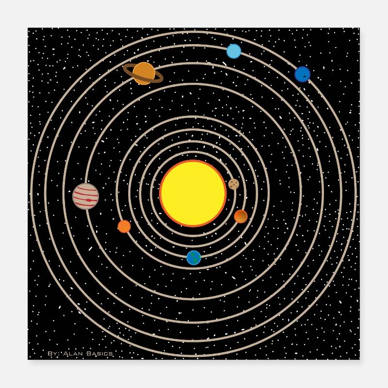 Système solaire Poster 40 x 40 cm