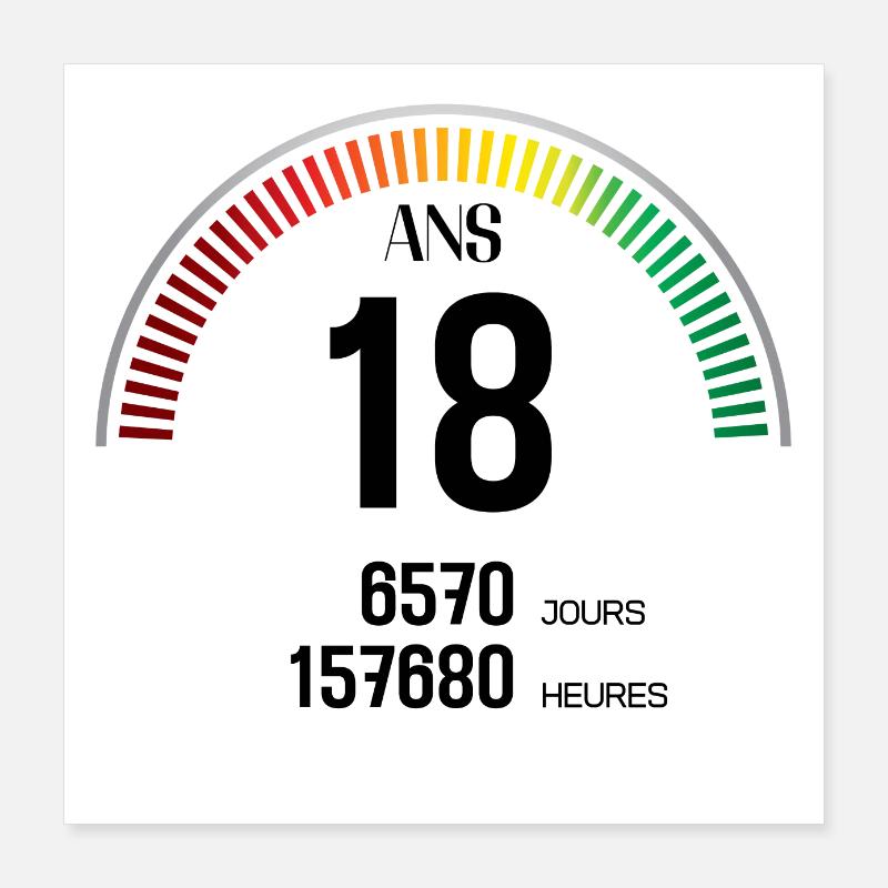 Anniversaire 18 ans Compteur Poster 40 x 40 cm