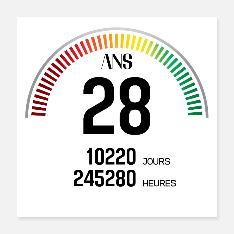Anniversaire 28 ans Compteur Poster 40 x 40 cm
