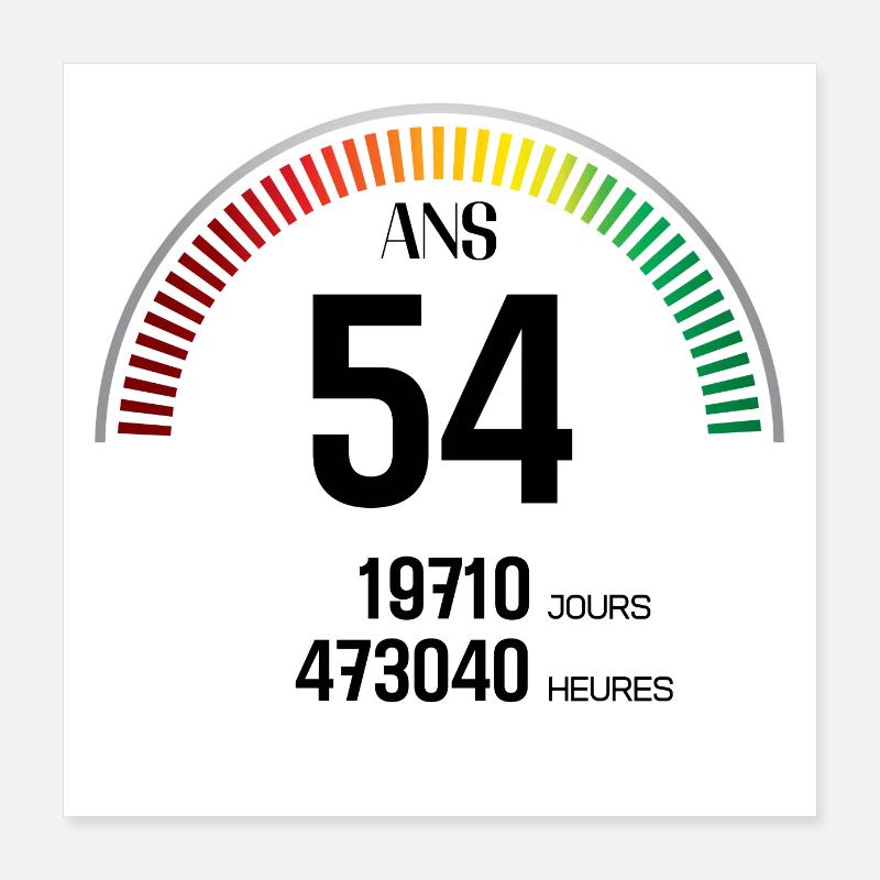 Anniversaire 54 ans Compteur Poster 40 x 40 cm