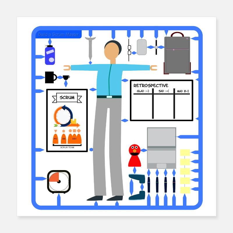 Créez votre propre Scrum Master Poster 40 x 40 cm