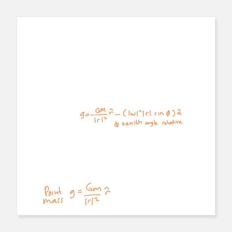 Rocket scientist Poster 16" x 16" (40x40 cm)