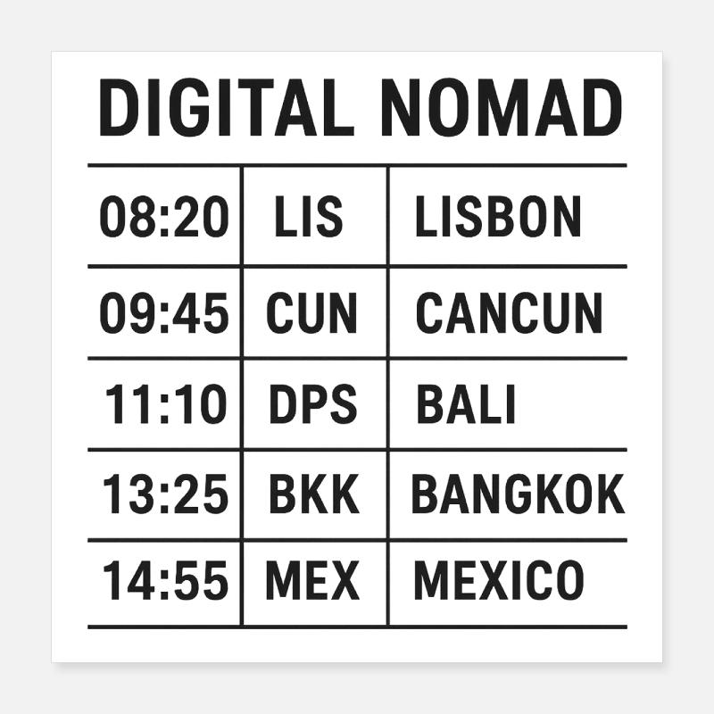DIGITALNOMAD Poster 16" x 16" (40x40 cm)