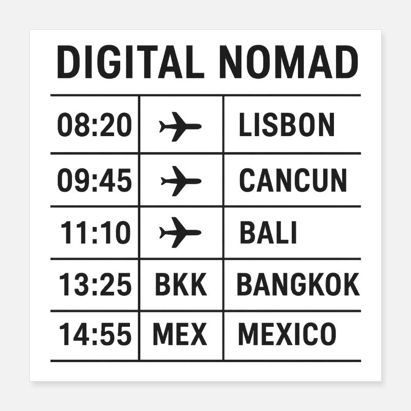 NOMADGIGITAL Poster 40 x 40 cm