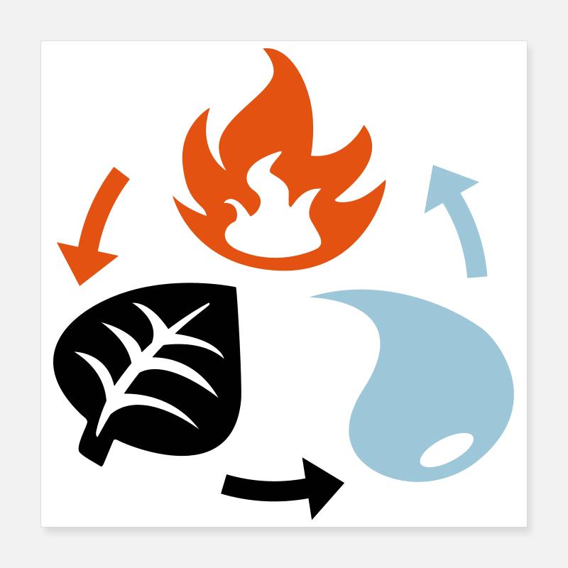 Feu, eau, éléments végétaux Poster 40 x 40 cm