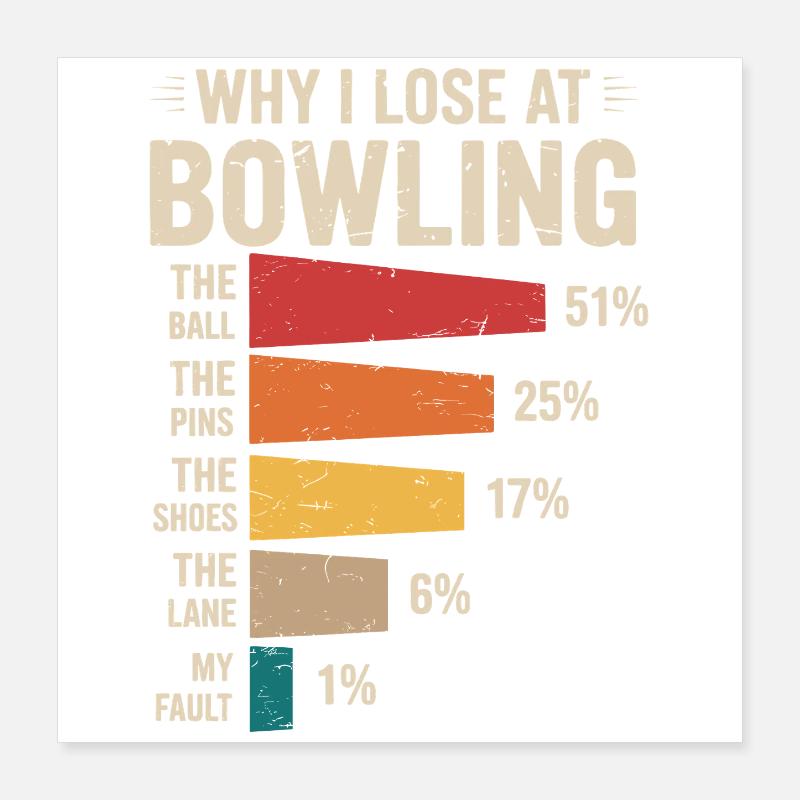 Bowling Poster 40x40 cm