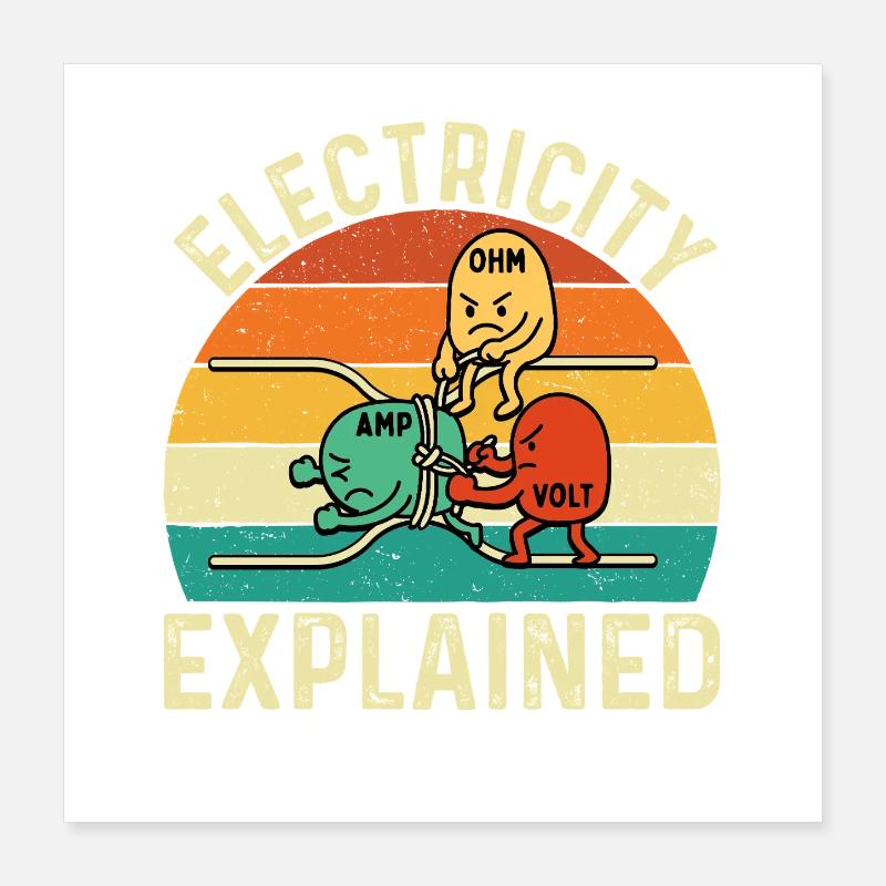 Electricity Explained Funny Engineer STEM Quote Poster 16" x 16" (40x40 cm)
