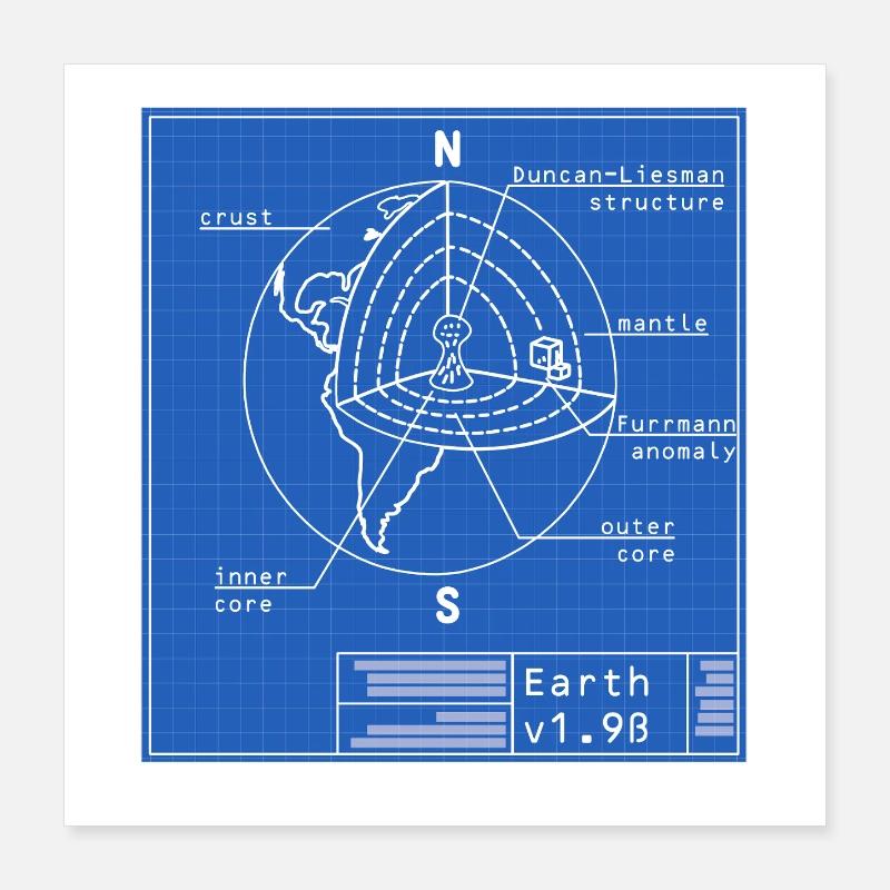 Blaupause Erde v1.9ß Poster 40x40 cm