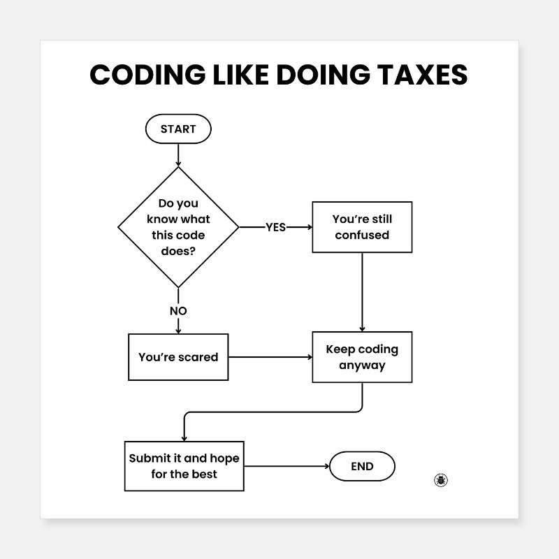 Codierung wie Steuererklärung – Hope Gift einreichen Poster 40x40 cm