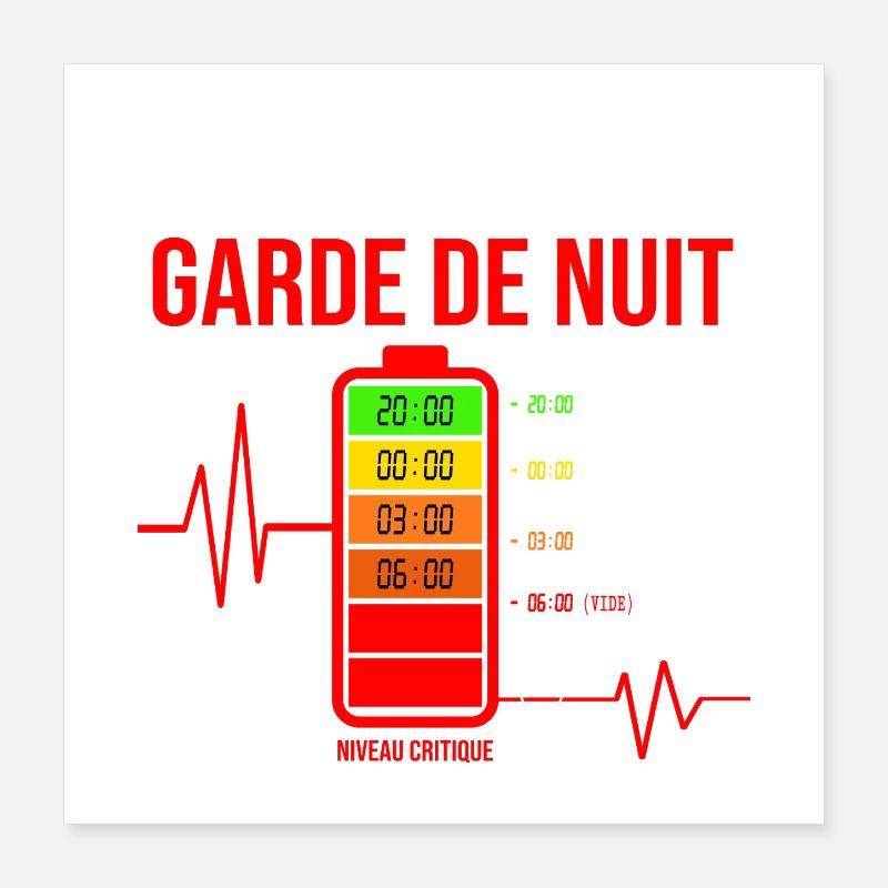Garde de Nuit Batterie Faible Infirmière Poster 40 x 40 cm