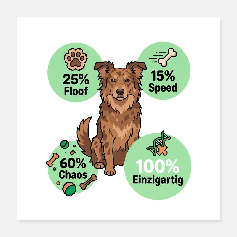 Hunde-DNA: 60% Chaos & 100% Einzigartig Poster 40x40 cm