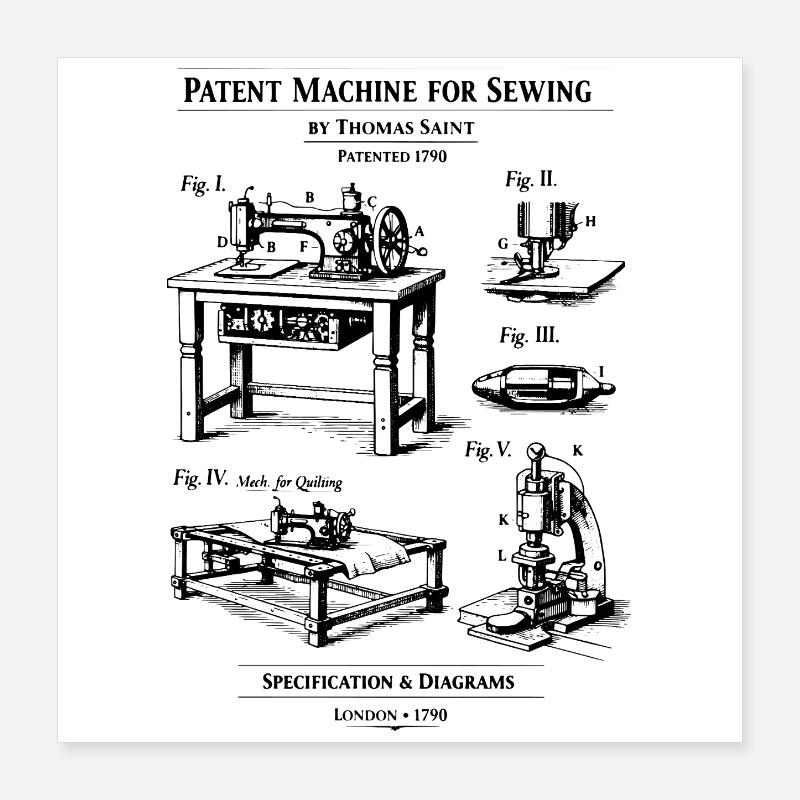 Sewing Machine Blueprint Patent Poster 16" x 16" (40x40 cm)