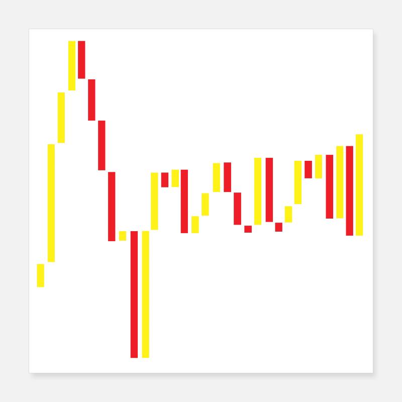 Spanische Börse Rot Gelb Poster 40x40 cm