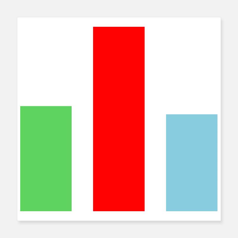 Bar Chart Statistics Poster 16" x 16" (40x40 cm)