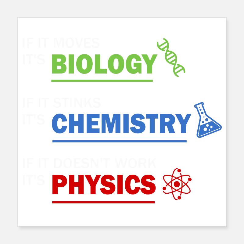 Natural sciences Poster 16" x 16" (40x40 cm)