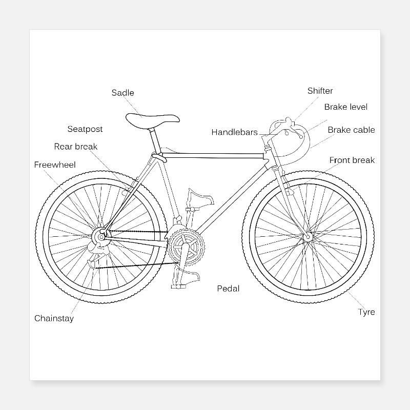 Design needs image Poster 16" x 16" (40x40 cm)