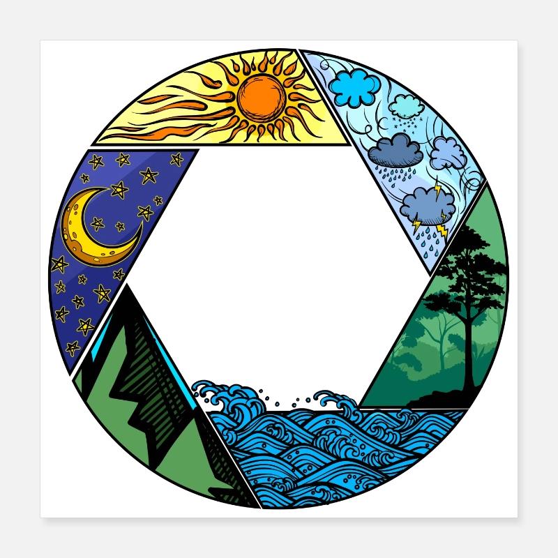 Mutter Natur Baum Umwelt Poster 40x40 cm