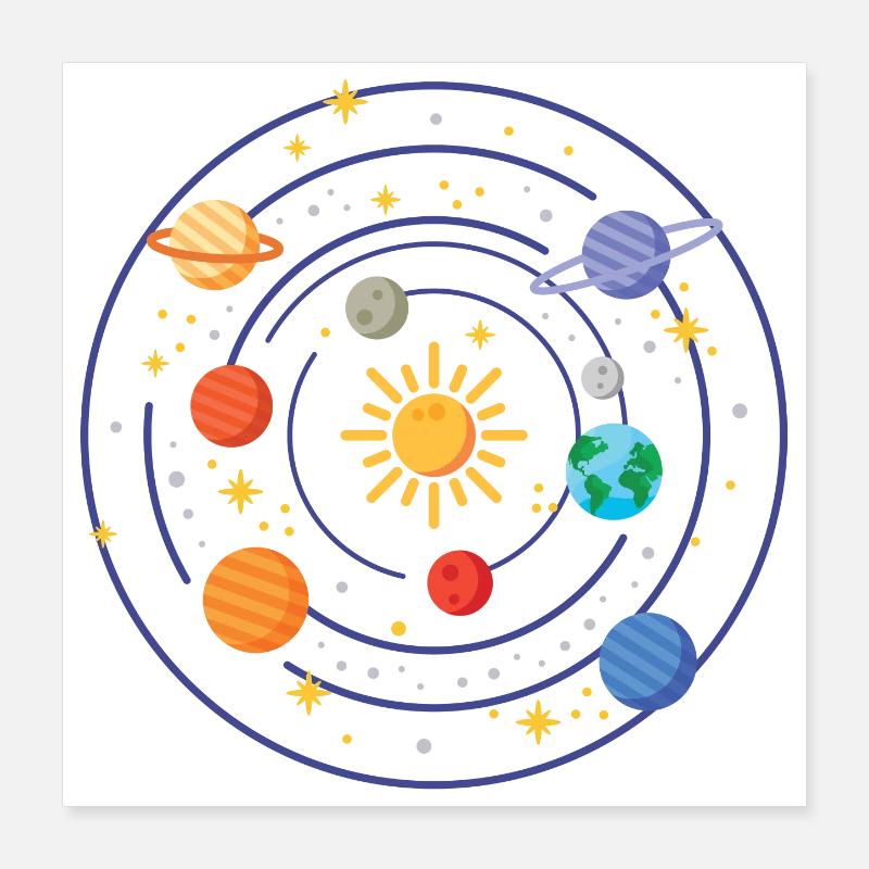 Sonnensystem Poster 40x40 cm